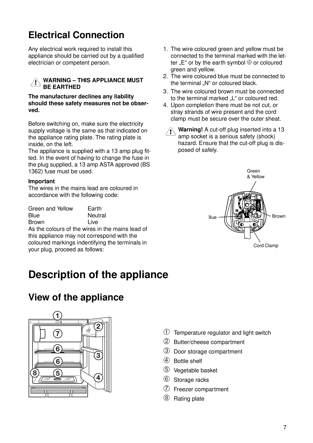 Zanussi ZU 8124 manual Description of the appliance, Electrical Connection, View of the appliance 
