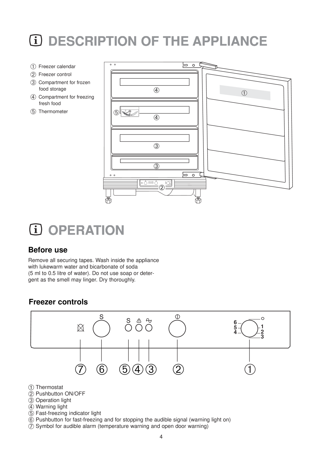 Zanussi ZU 9100 F manual Description Of The Appliance, Operation, Before use, Freezer controls, ➆ ➅ ➄➃➂ ➁, ➃➀ ➃ ➂ ➂ 