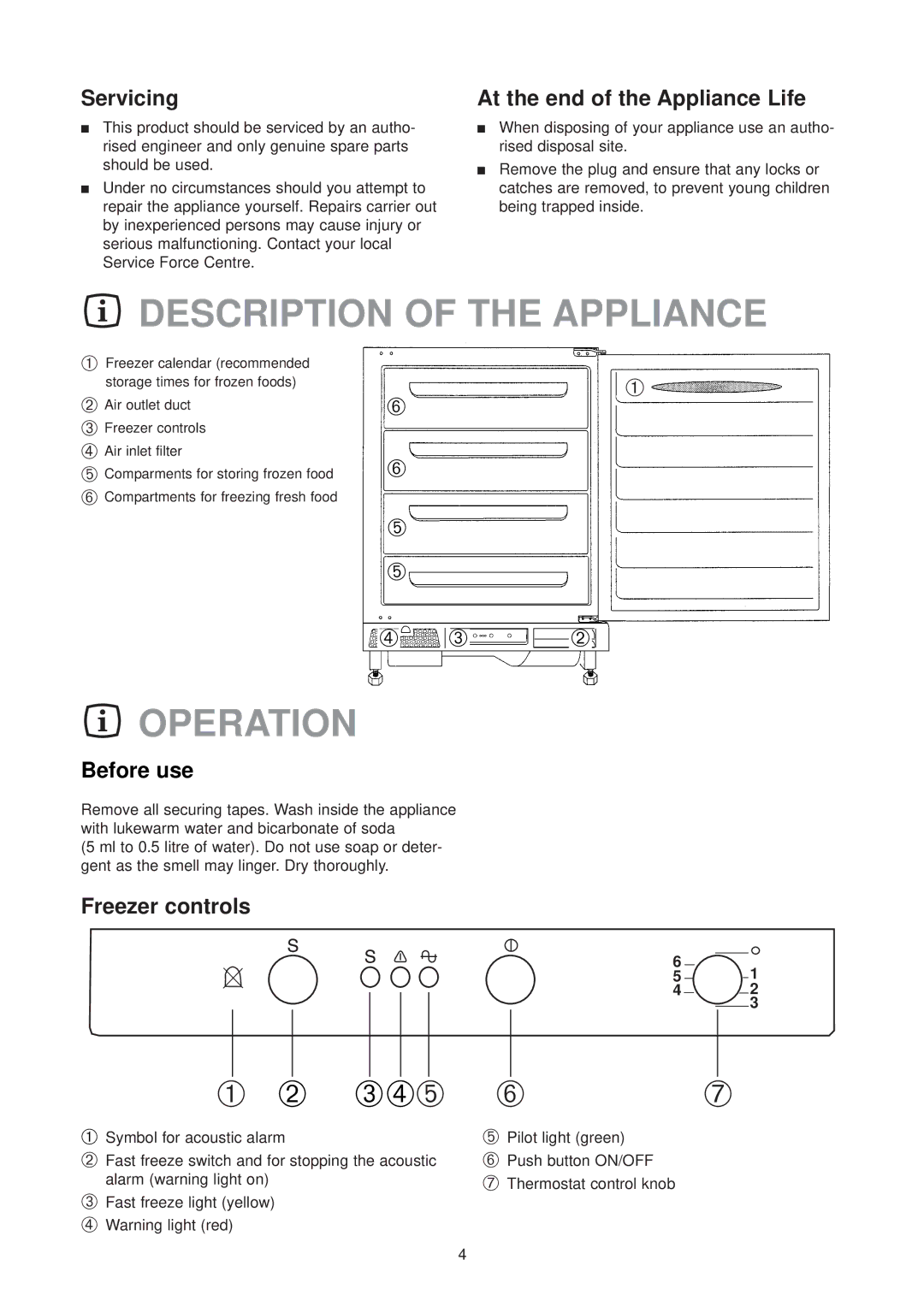 Zanussi ZU 9120 F manual Description of the Appliance, Operation 