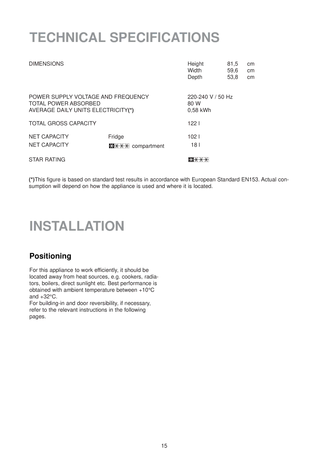 Zanussi ZU 9124 manual Technical Specifications, Installation, Positioning 