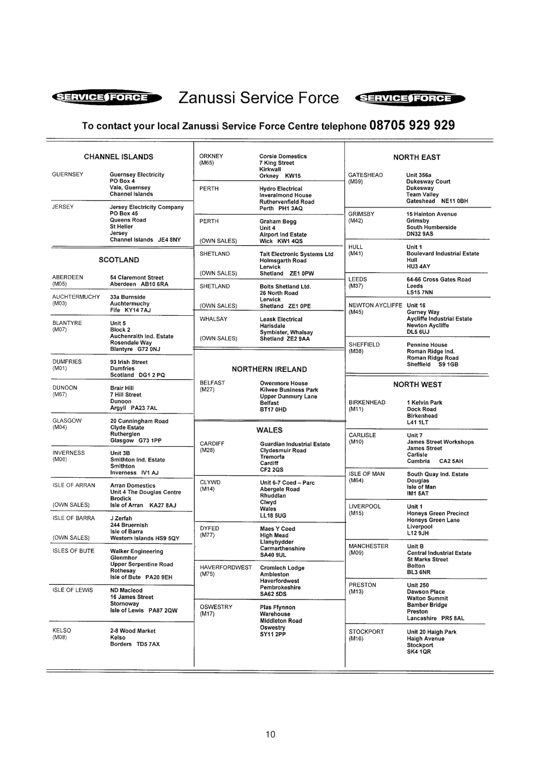 Zanussi ZU 9154 manual 