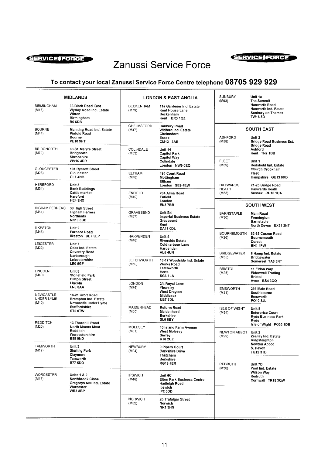 Zanussi ZU 9154 manual 