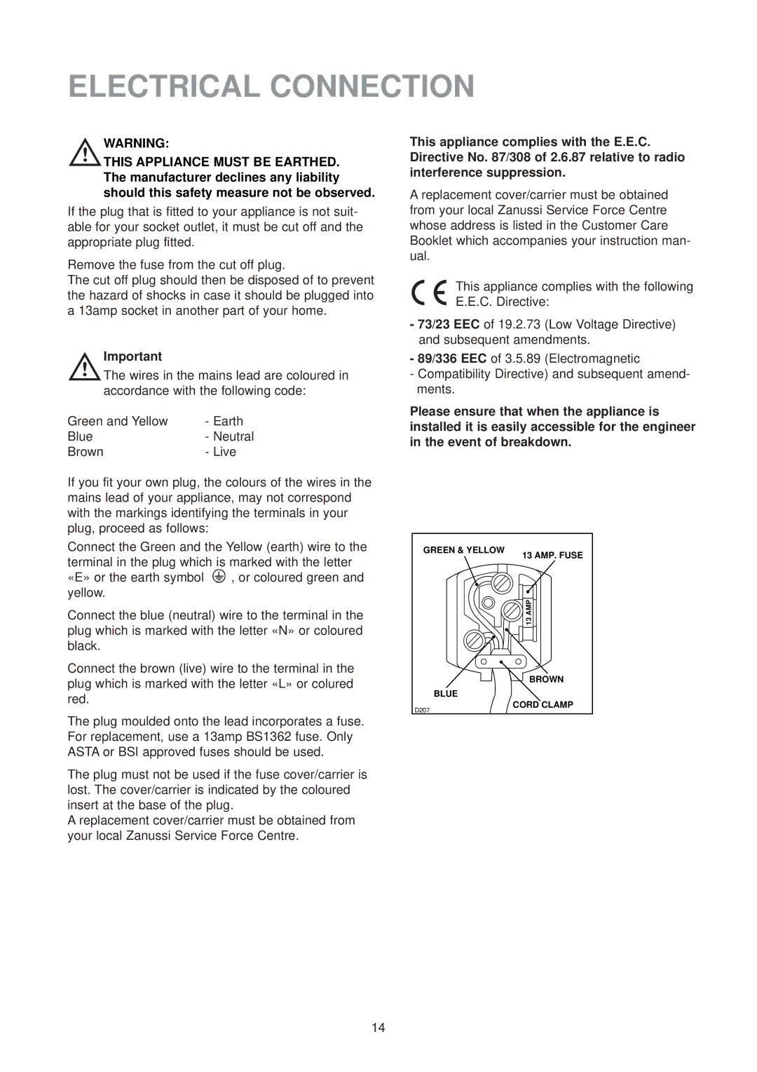 Zanussi ZU 9154 manual Electrical Connection 