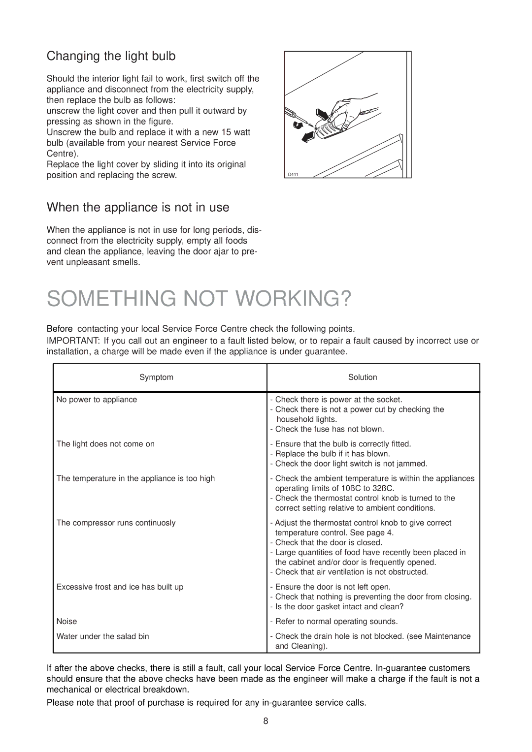 Zanussi ZU 9155 manual Something not WORKING?, Changing the light bulb, When the appliance is not in use 