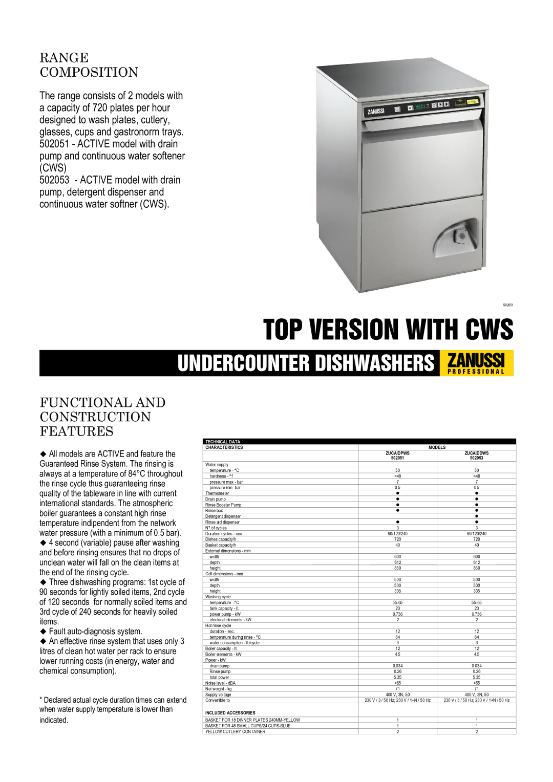 Zanussi ZUCAIDDWS, ZUCAIDPWS, 502053 dimensions Range Composition, Functional Construction Features, Characteristics Models 