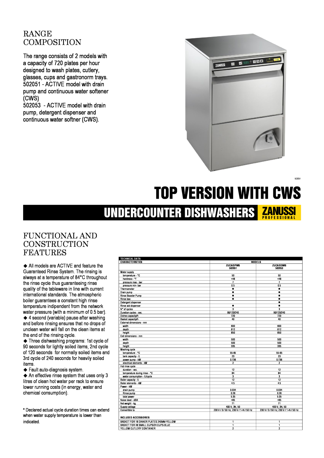 Zanussi ZUCAIDDWS, ZUCAIDPWS dimensions Top Version With Cws, Range Composition, Functional And Construction Features 
