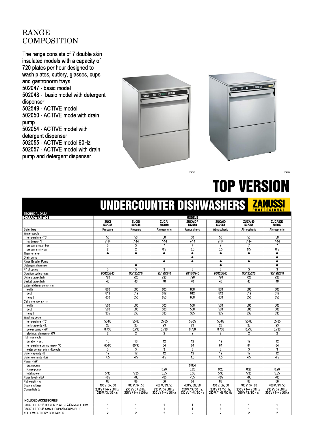 Zanussi ZUCID dimensions Range Composition, Top Version, Undercounter Dishwashers, Zanussi, basic model, ACTIVE model 