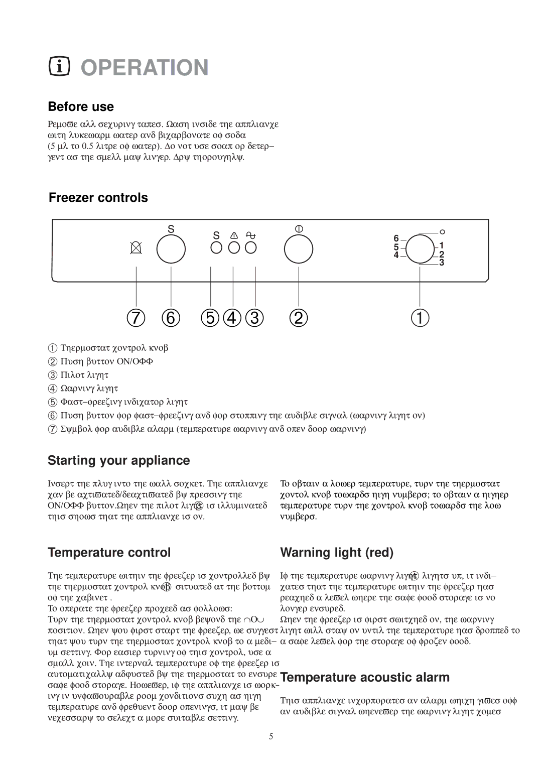 Zanussi ZUD 9100 F manual Operation 