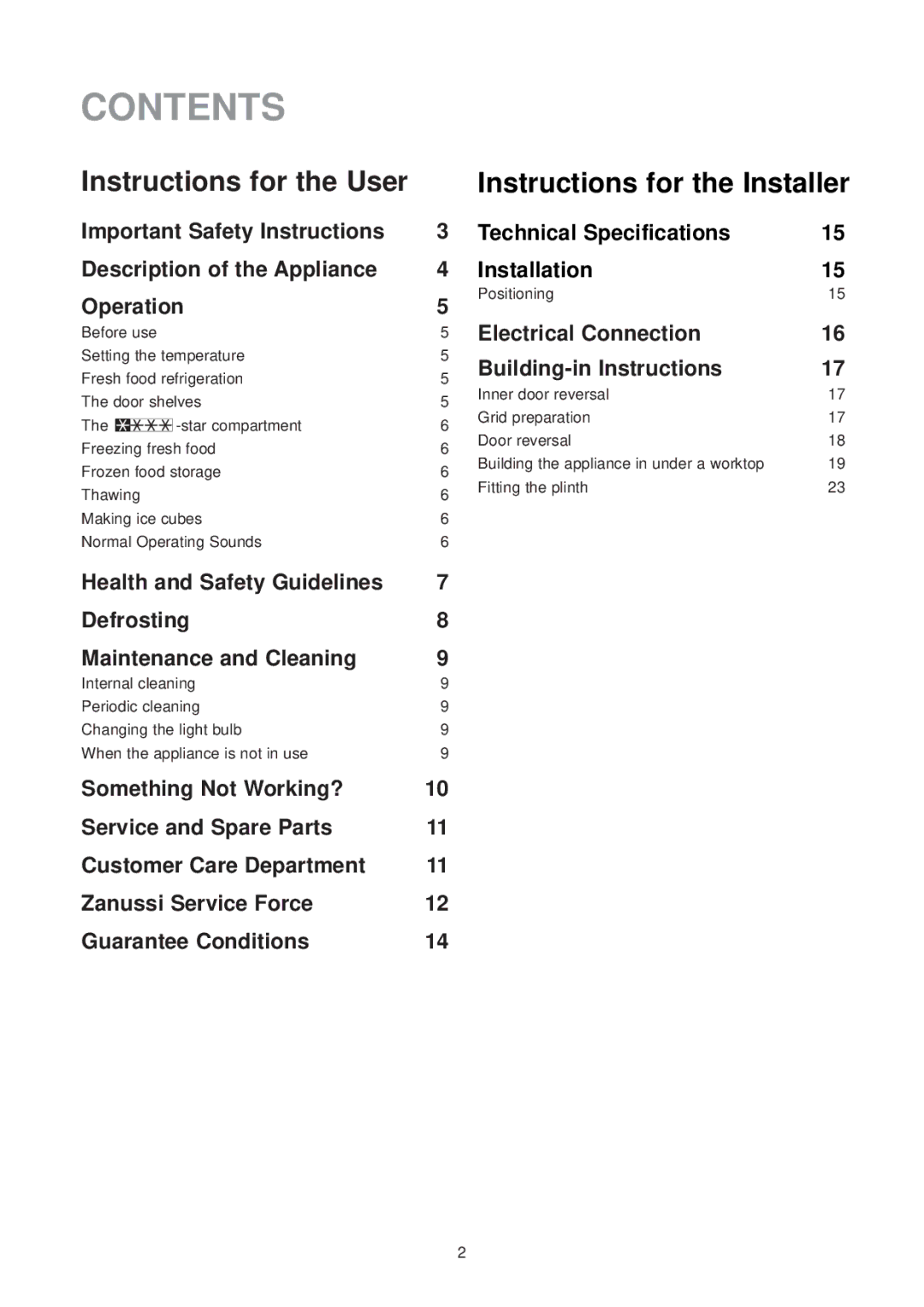 Zanussi ZUD 9124 manual Contents 