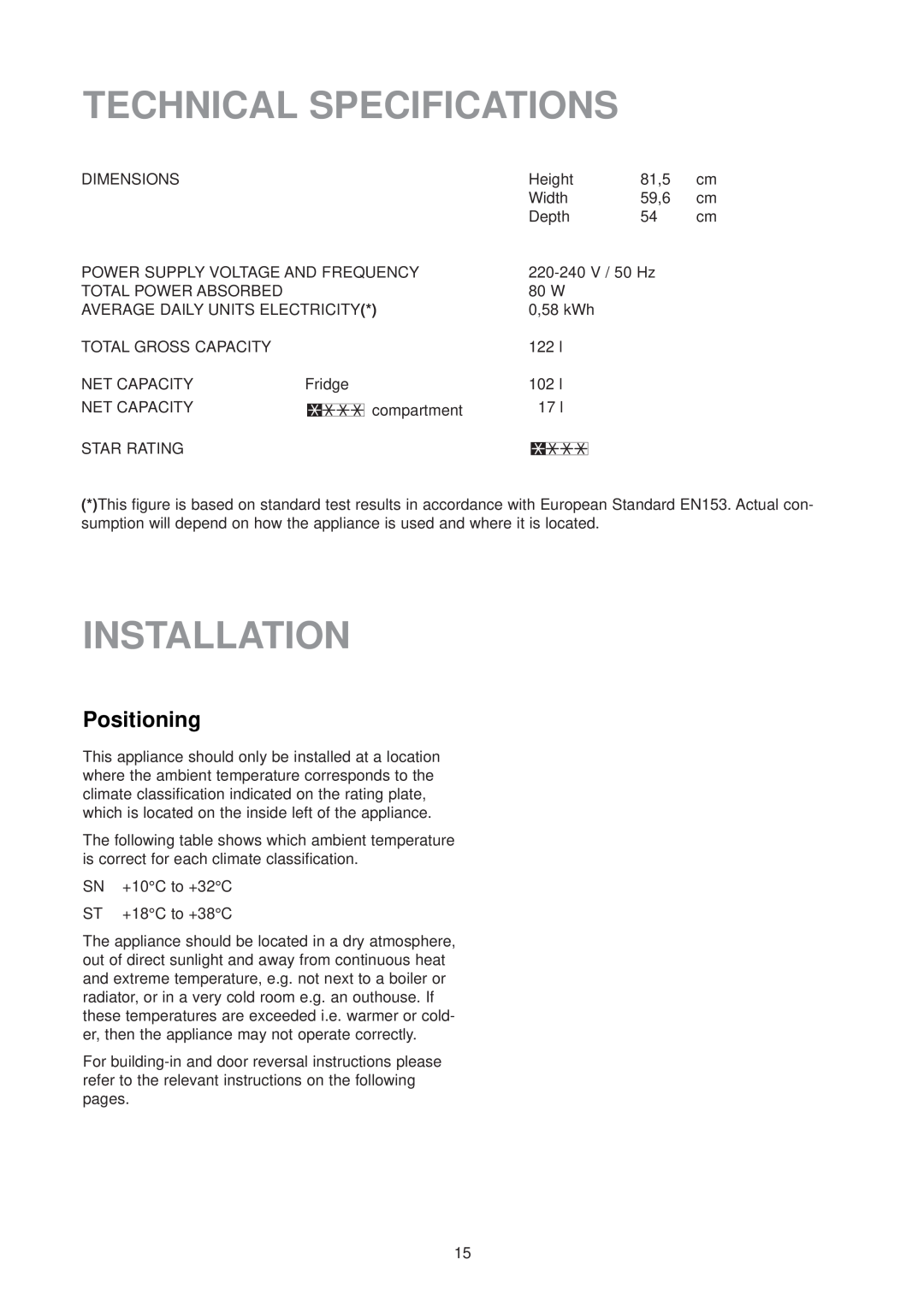 Zanussi ZUD 9124 manual Technical Specifications, Installation, Positioning 