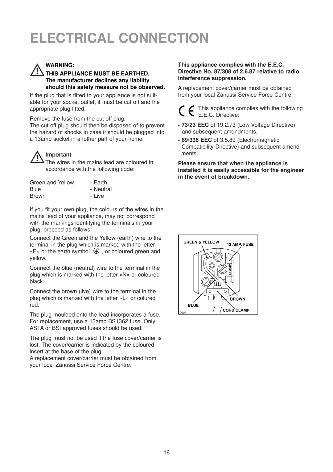Zanussi ZUD 9124 manual Electrical Connection 