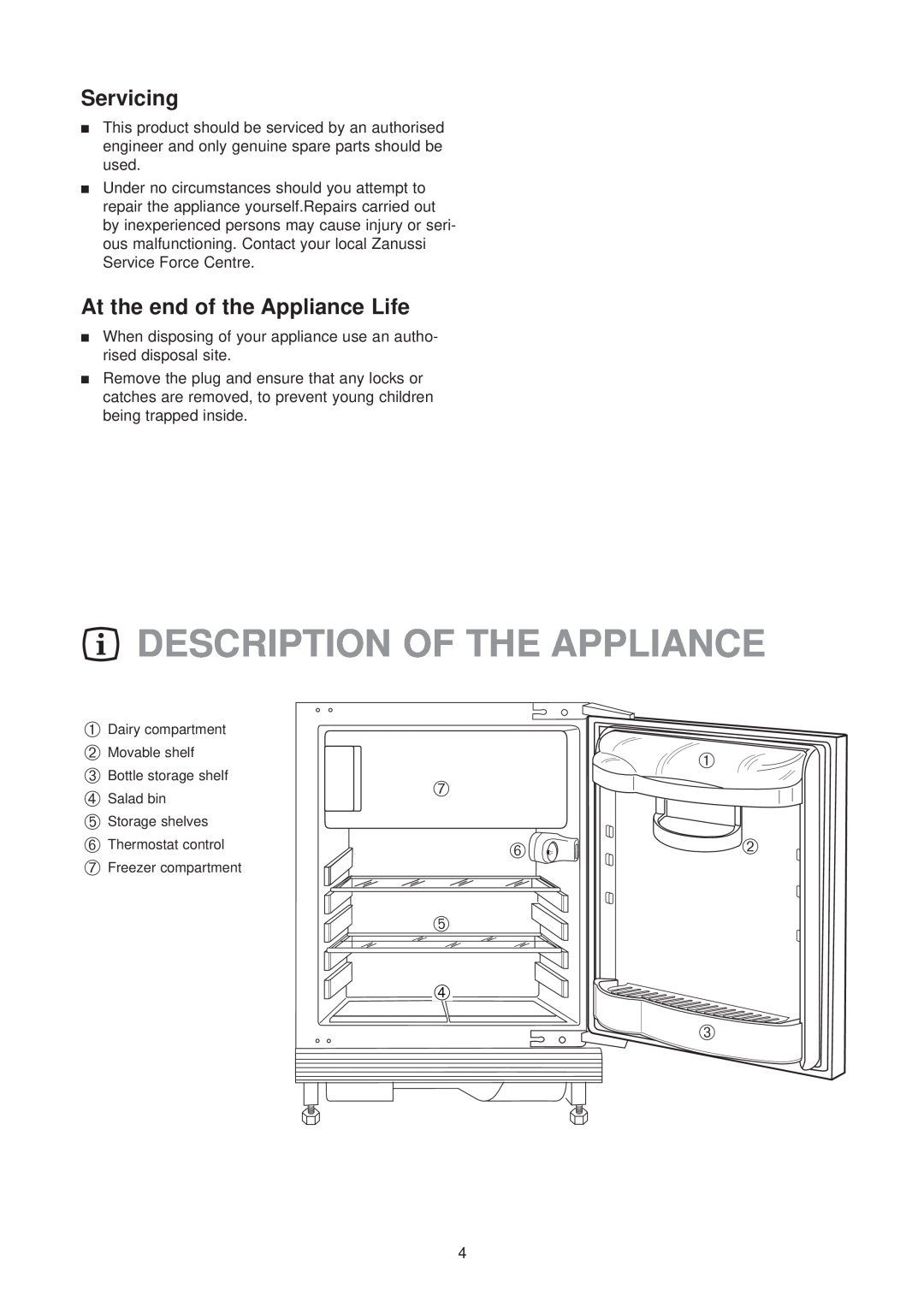 Zanussi ZUD 9124 manual Description Of The Appliance, Servicing, At the end of the Appliance Life, ➆ ➅ ➄ ➃, ➀ ➁ ➂ 