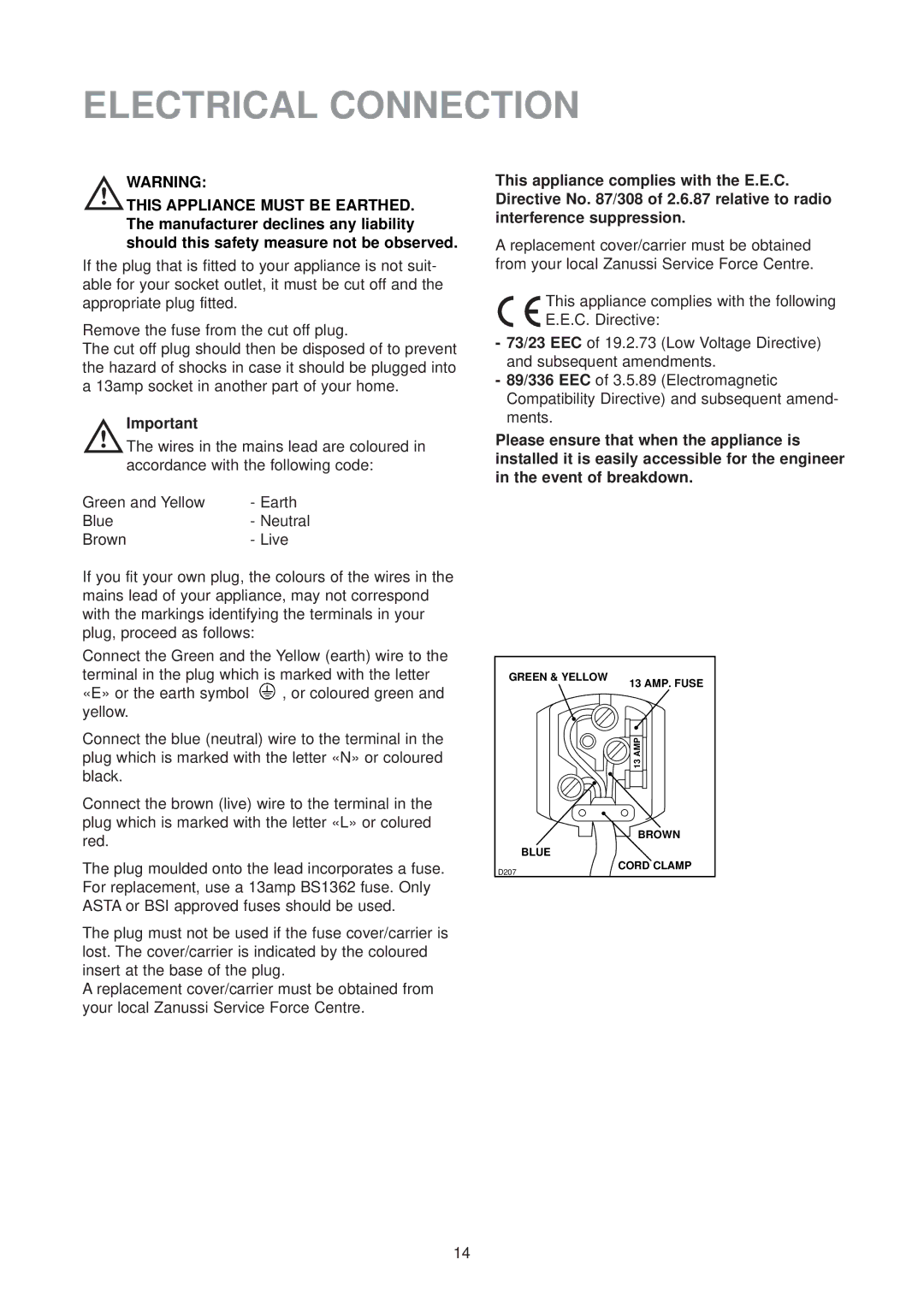 Zanussi ZUD 9154 manual Electrical Connection 