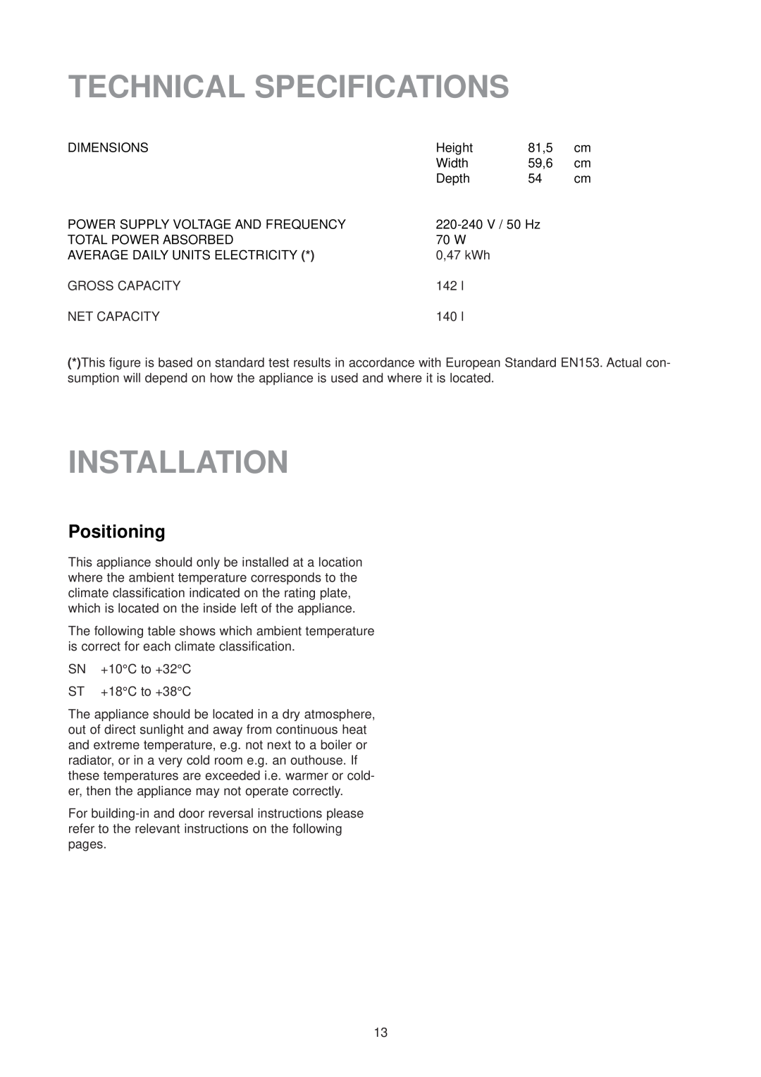 Zanussi ZUD 9154 manual Technical Specifications, Installation, Positioning 