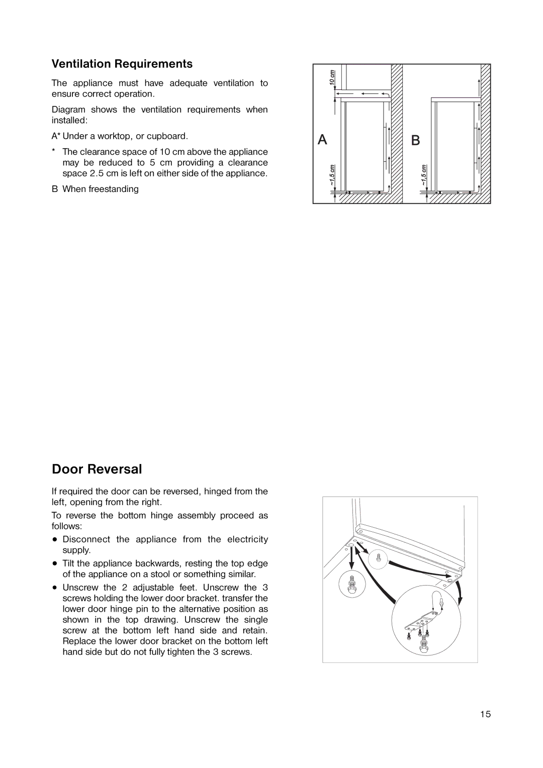 Zanussi ZUF 105W manual Door Reversal, Ventilation Requirements 