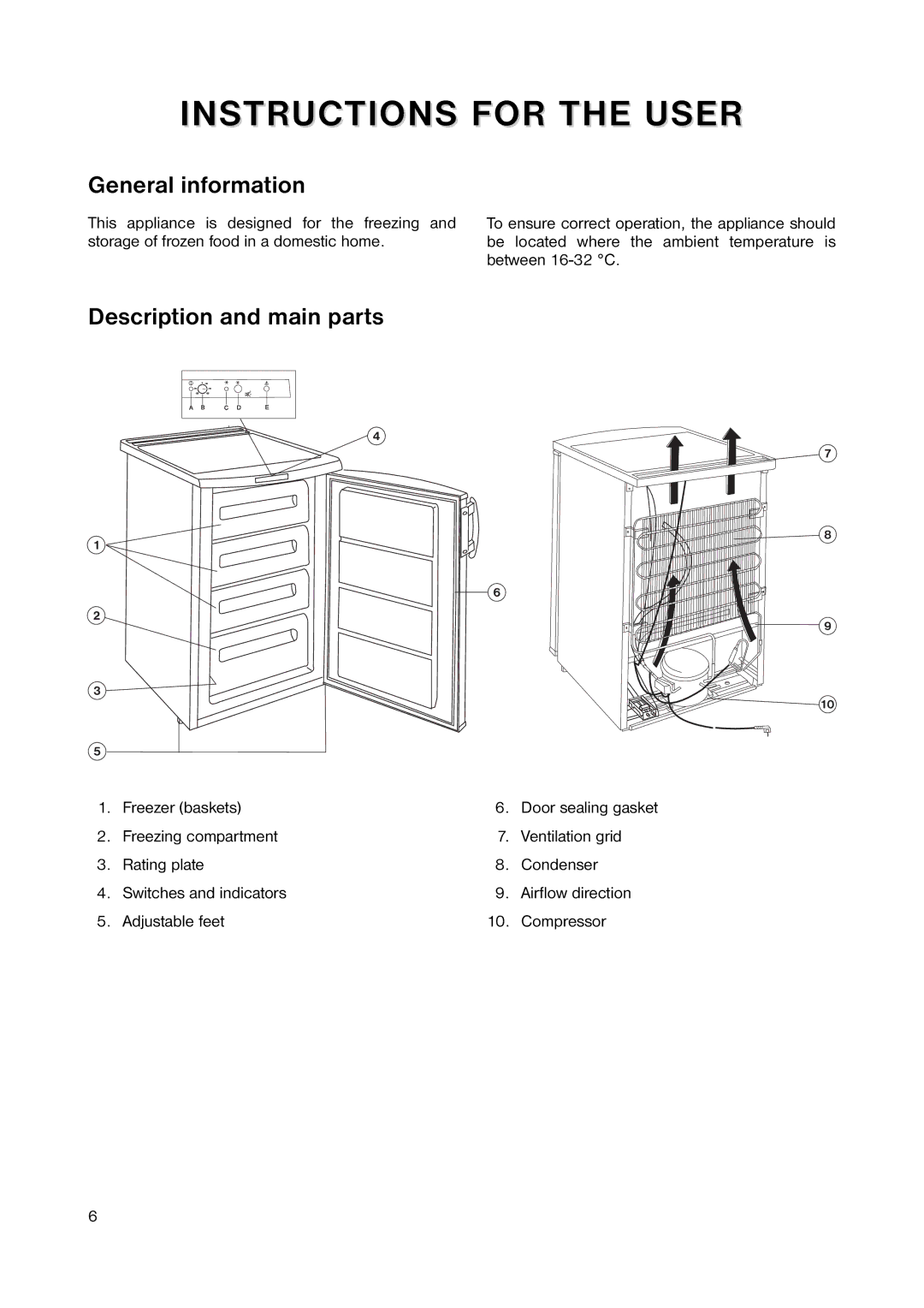 Zanussi ZUF 105W manual General information, Description and main parts 