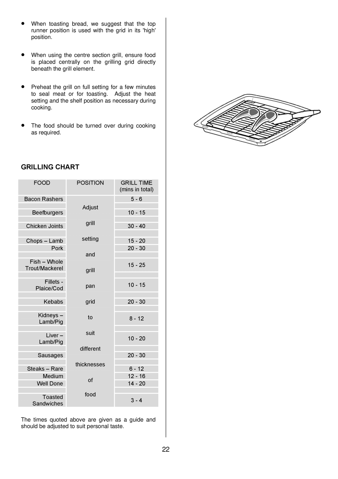 Zanussi ZUQ 875 manual Food 