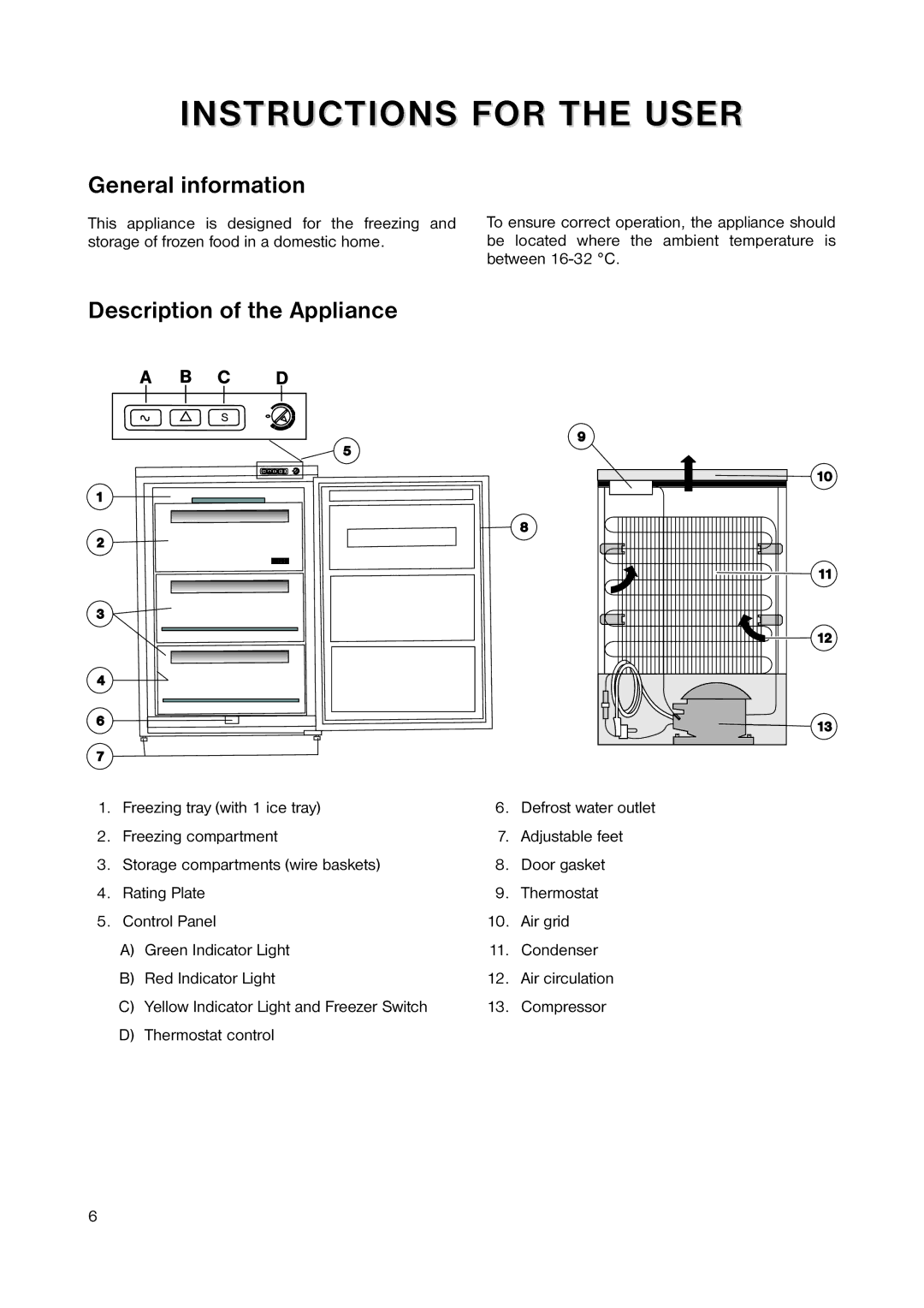 Zanussi ZUT 113S manual General information, Description of the Appliance 