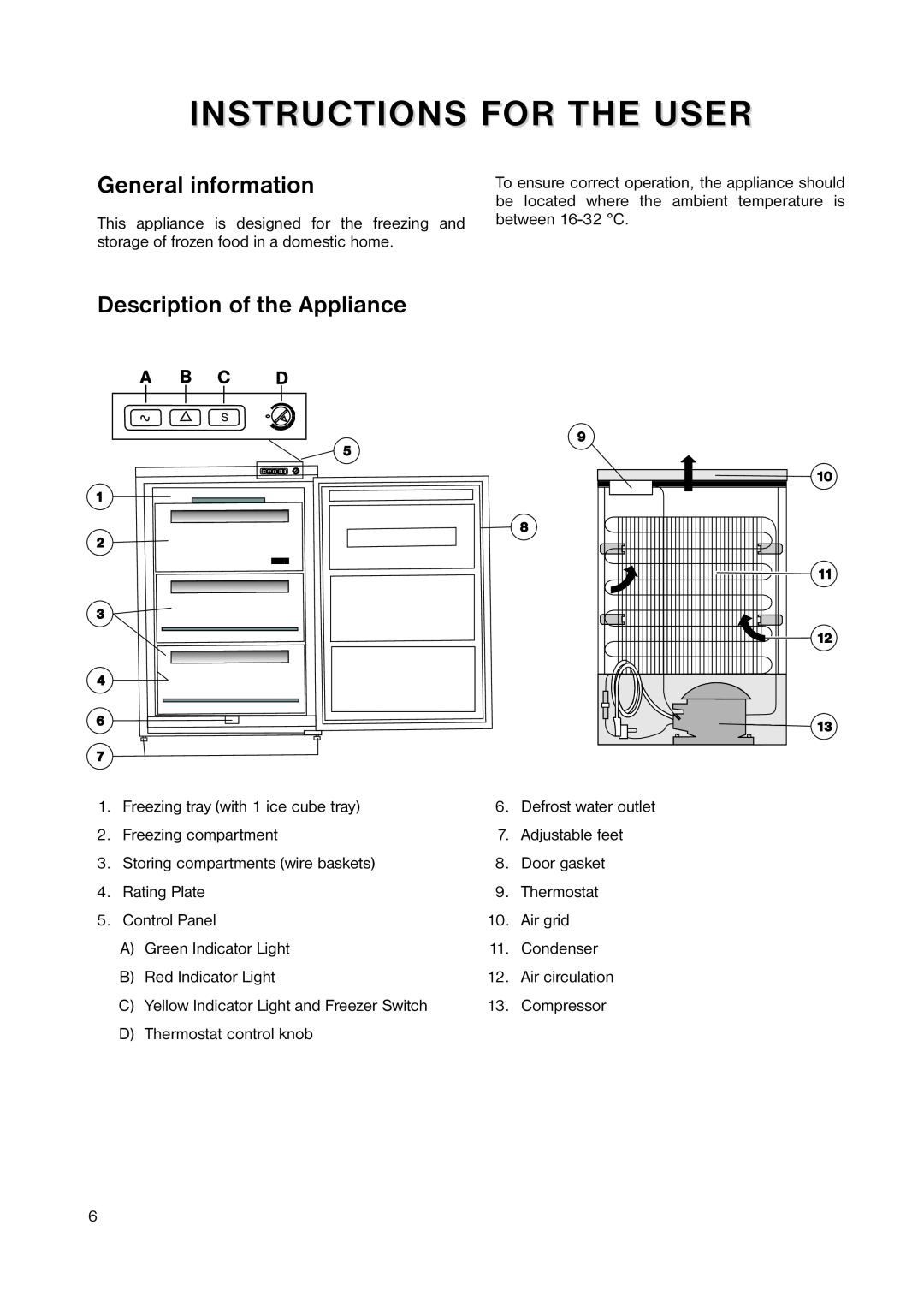 Zanussi ZUT 113W manual Instructions For The User, General information, Description of the Appliance 