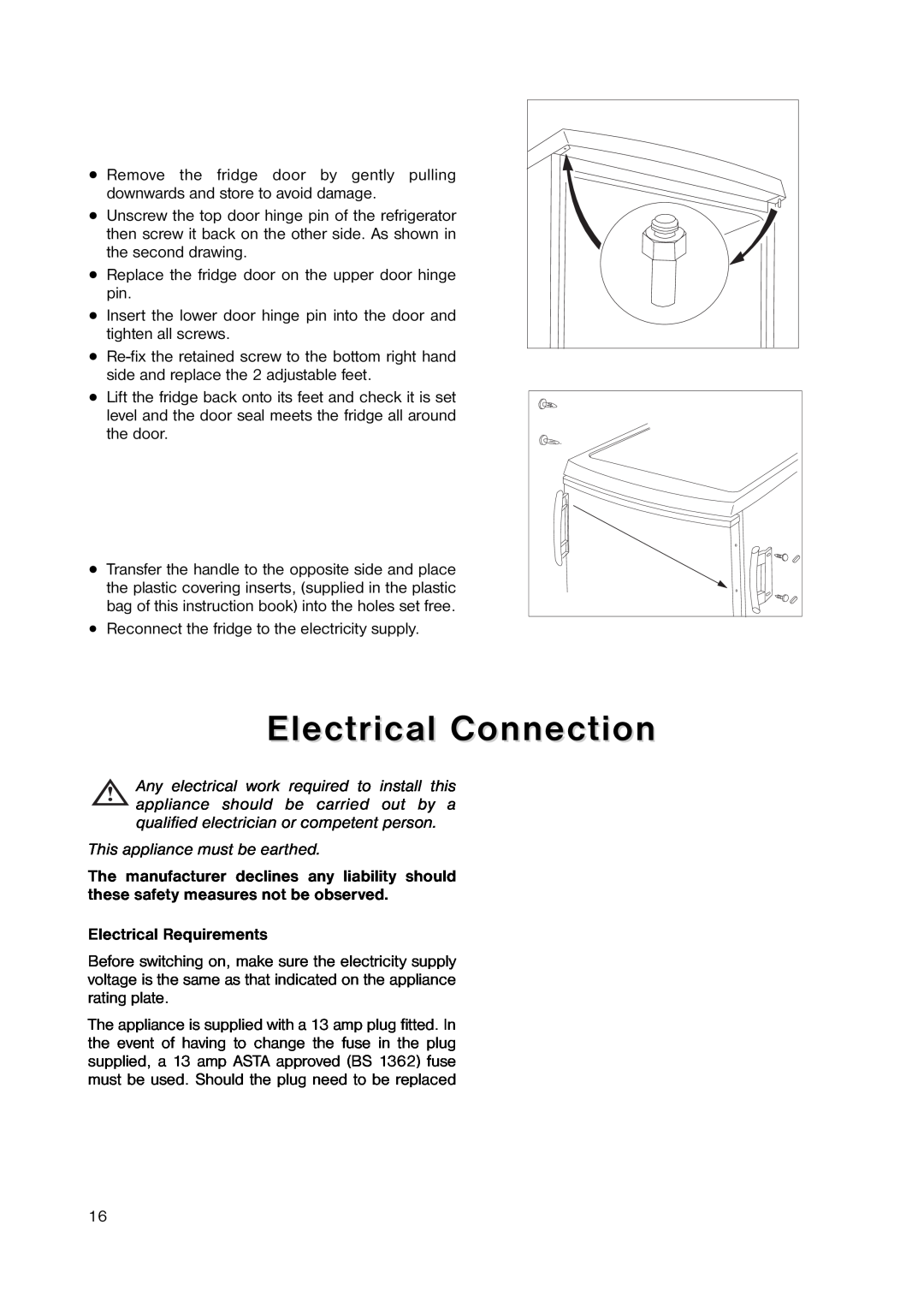 Zanussi ZUT 125W manual Electrical Connection, Electrical Requirements 