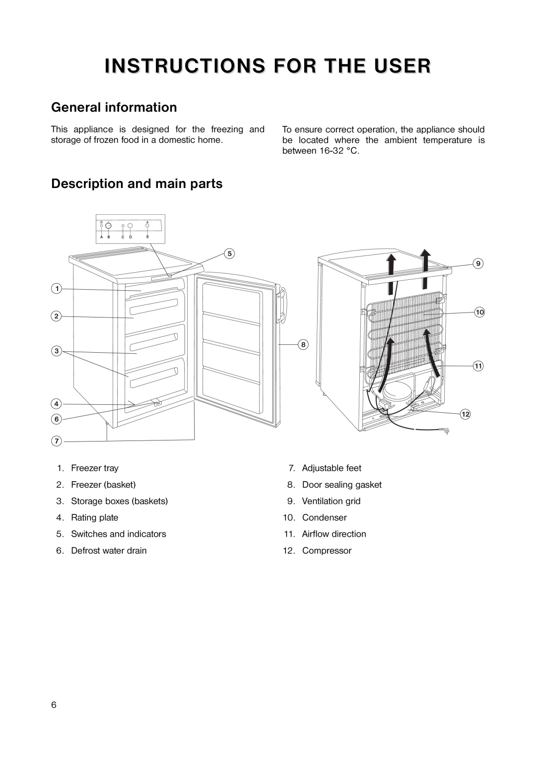 Zanussi ZUT 125W manual Instructions For The User, General information, Description and main parts 