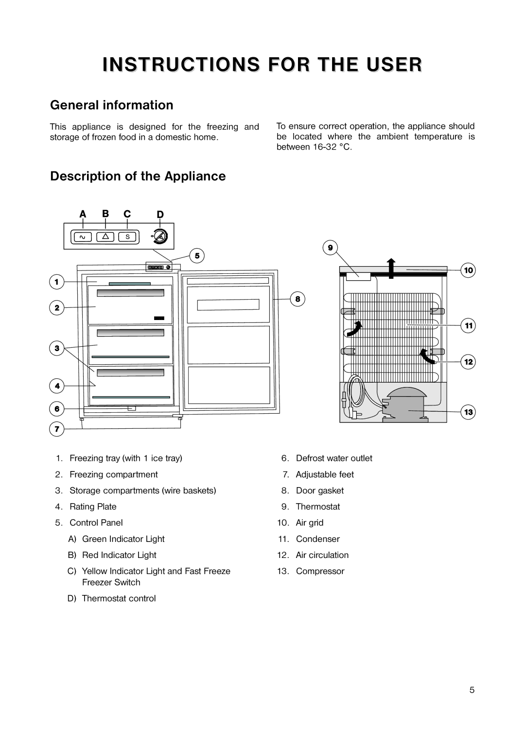 Zanussi ZUT 6245S manual General information, Description of the Appliance 