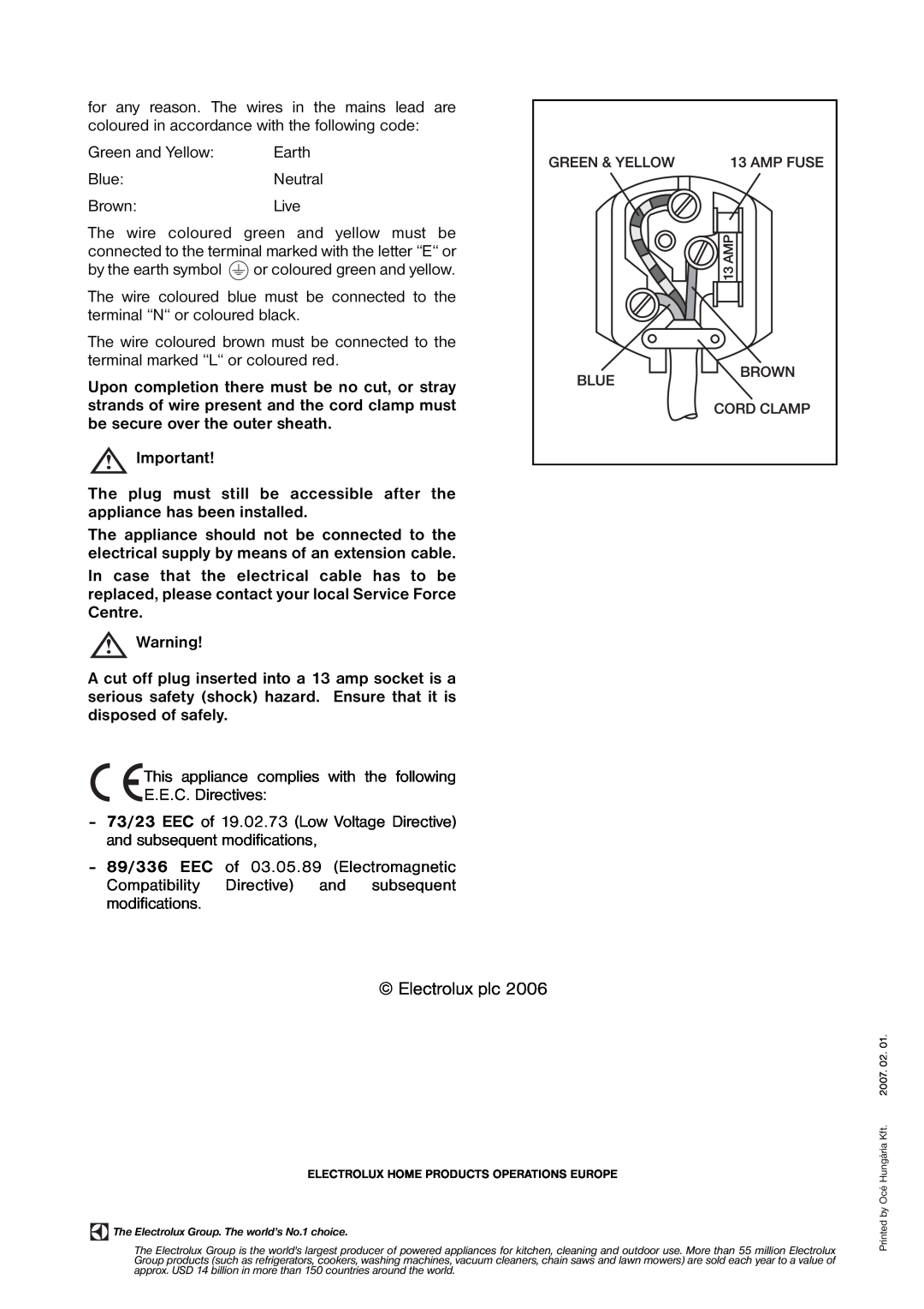 Zanussi ZUT 6245S manual Electrolux plc 