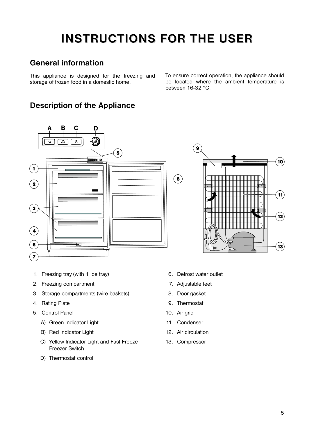 Zanussi ZUT 6245S manual Instructions For The User, General information, Description of the Appliance 