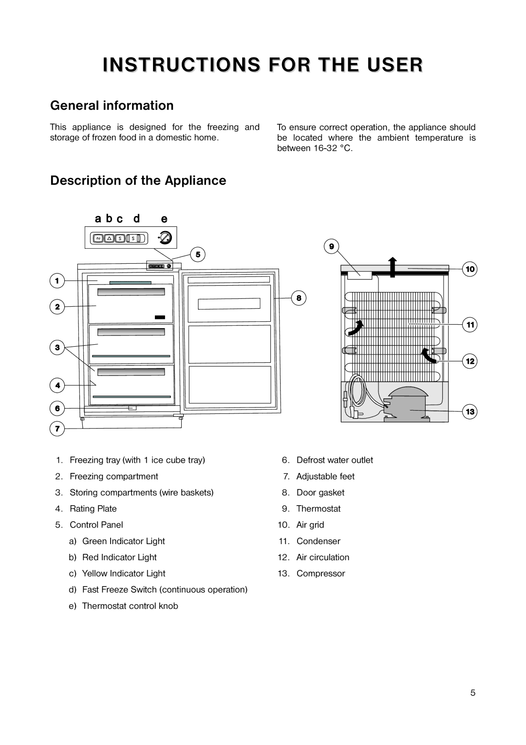 Zanussi ZUT 6246 manual General information, Description of the Appliance 