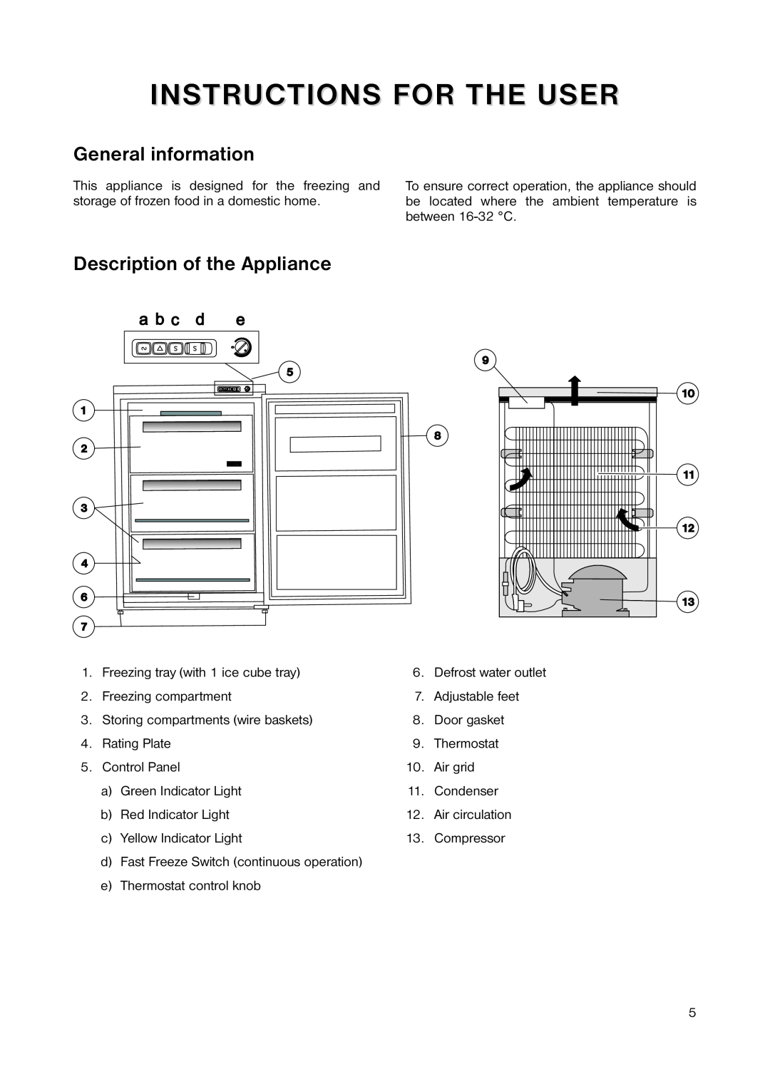 Zanussi ZUT 6246 manual Instructions For The User, General information, Description of the Appliance 
