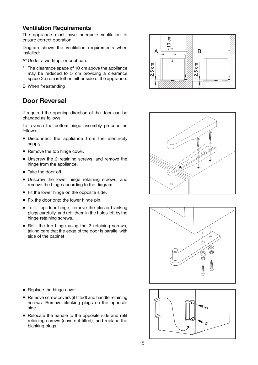 Zanussi ZV 17 manual Door Reversal, Ventilation Requirements 