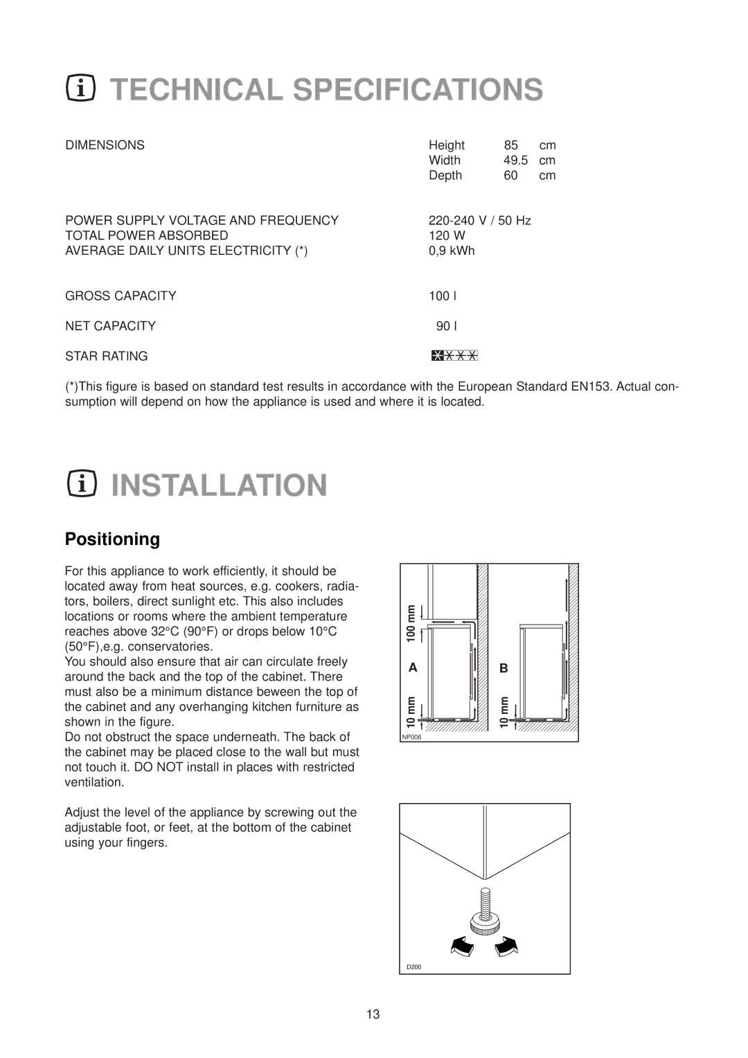 Zanussi ZV 40 R manual Technical Specifications, Installation, Positioning 