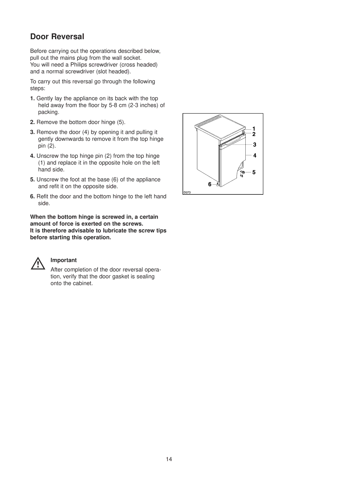 Zanussi ZV 40 R manual Door Reversal 