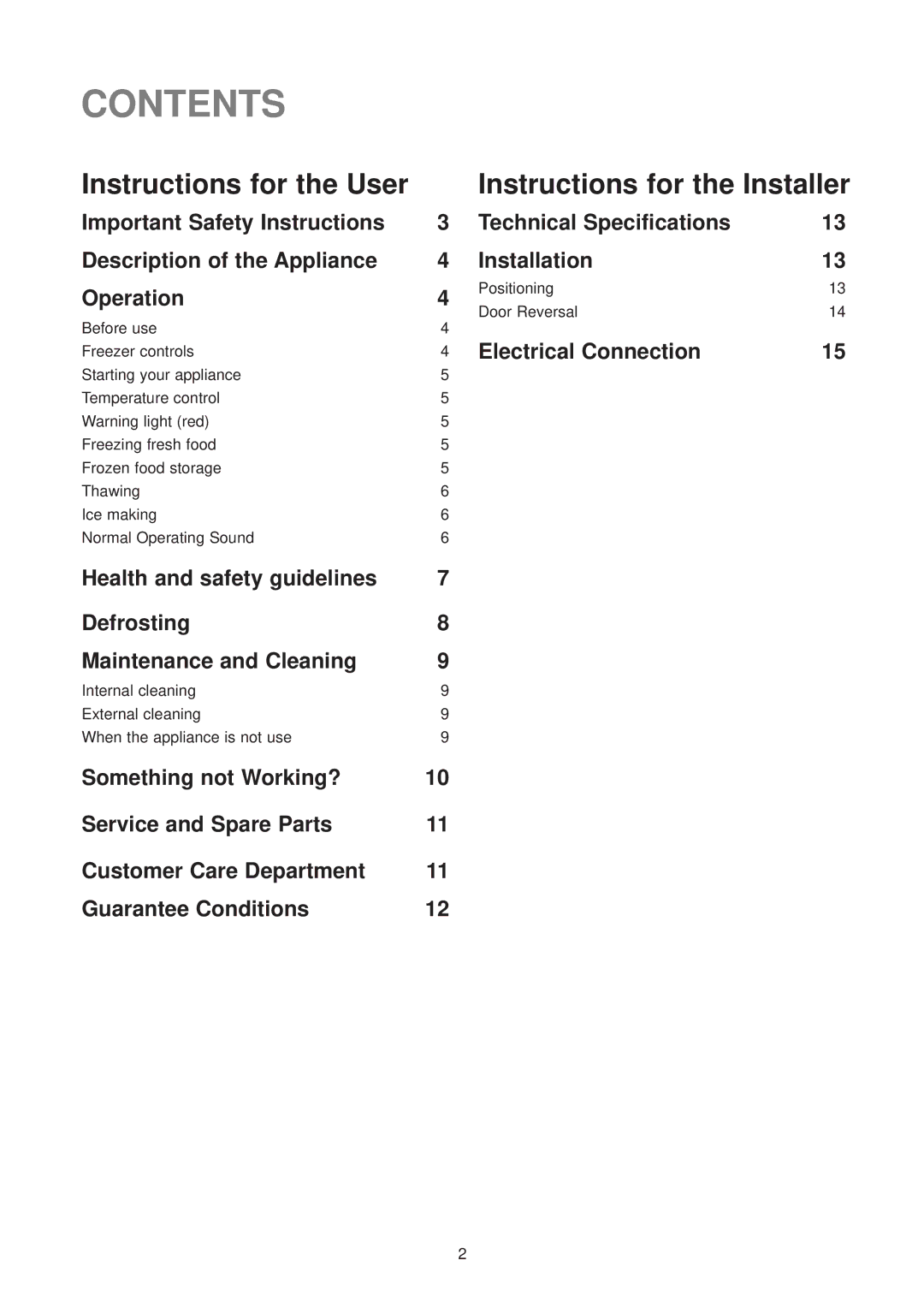 Zanussi ZV 40 R manual Contents 