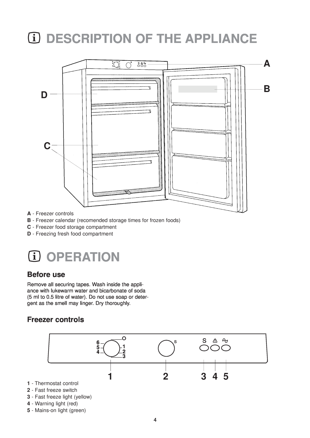 Zanussi ZV 40 R manual Description Of The Appliance, Operation 