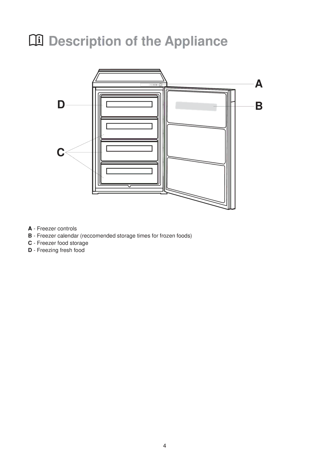 Zanussi ZV 45 RAL manual Description of the Appliance 