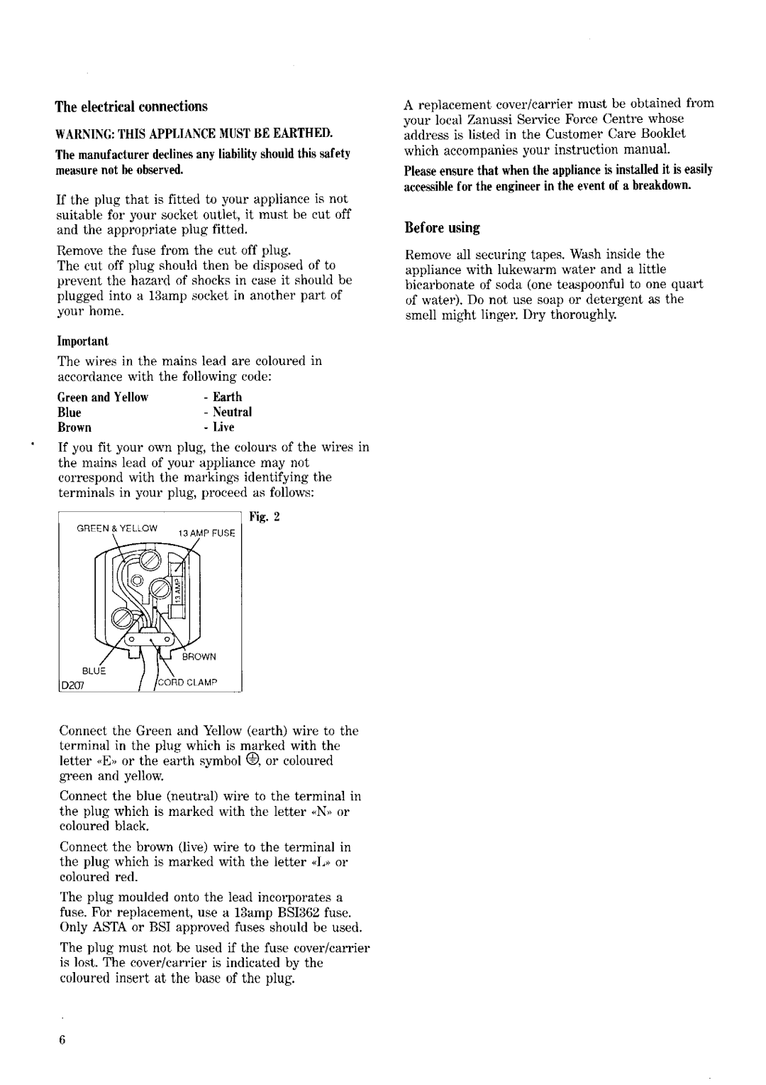 Zanussi ZV 45 manual 