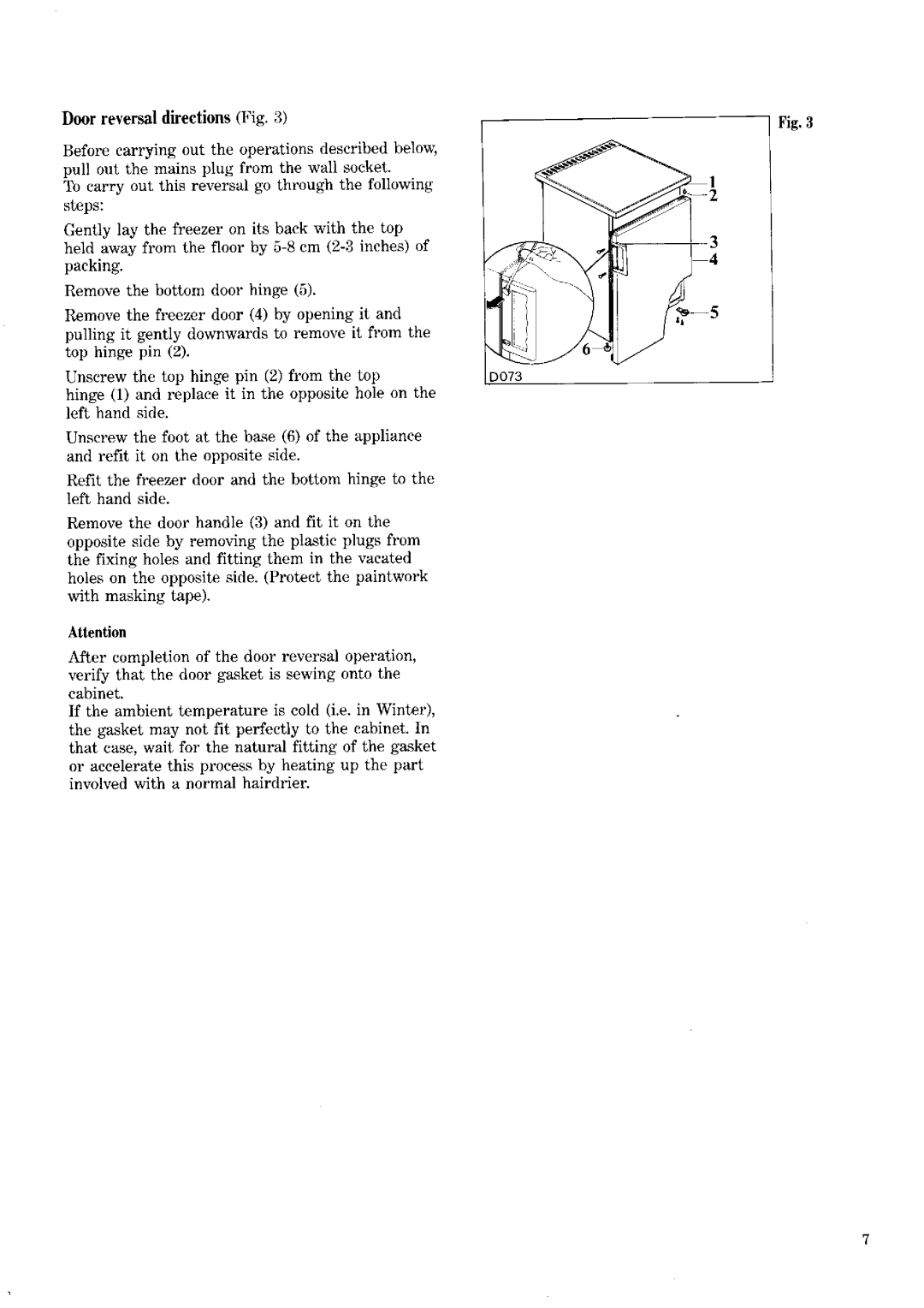 Zanussi ZV 45 manual 