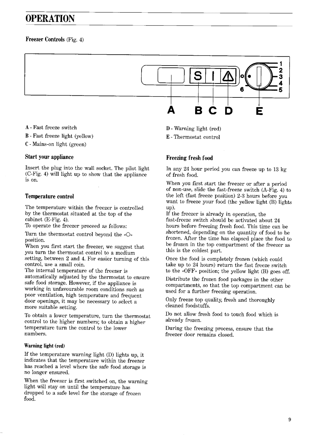 Zanussi ZV 45 manual 