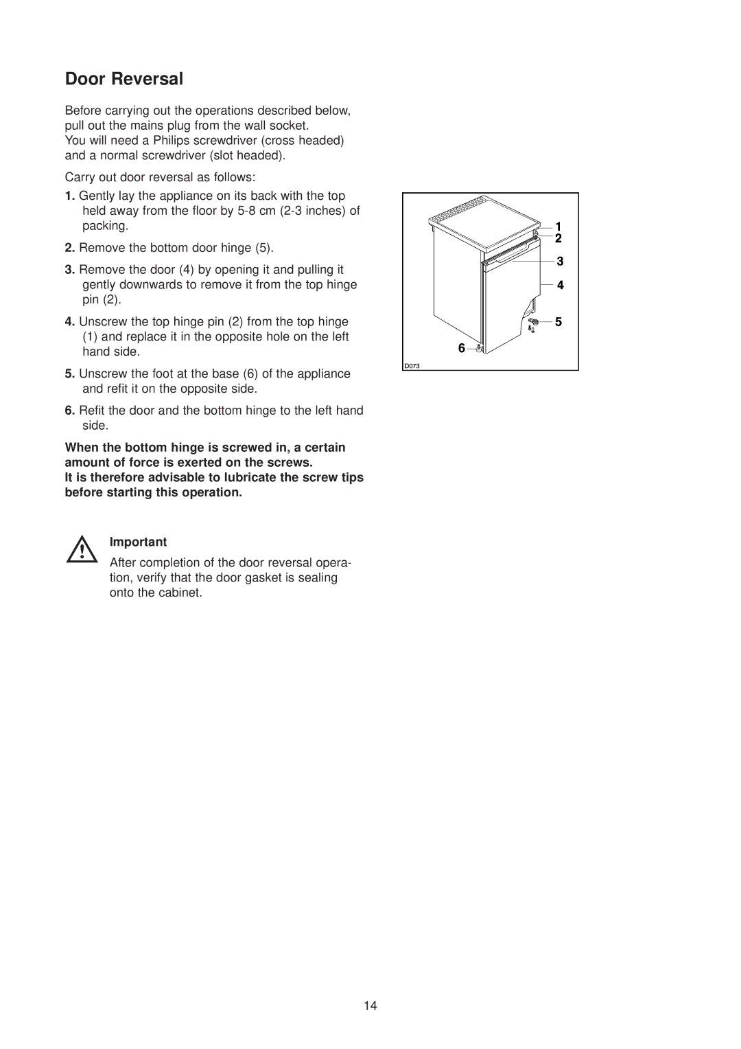 Zanussi ZV 48 RF manual Door Reversal 