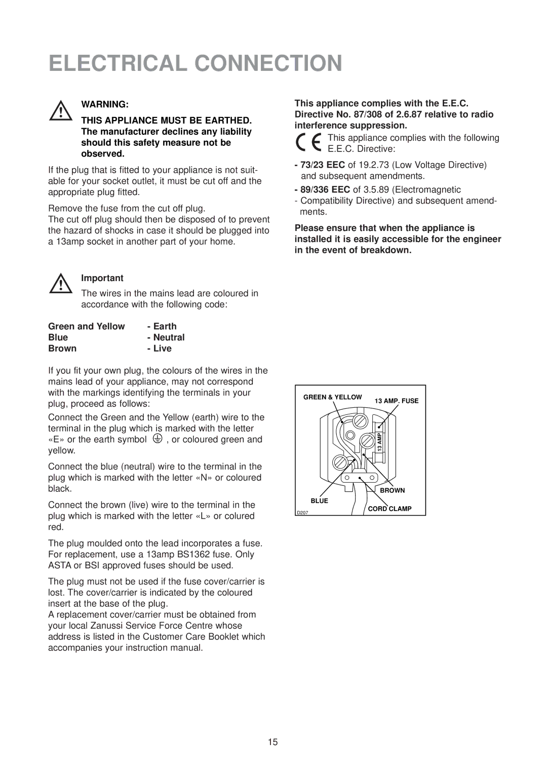 Zanussi ZV 48 RF manual Electrical Connection, Green and Yellow Earth Blue Neutral Brown Live 