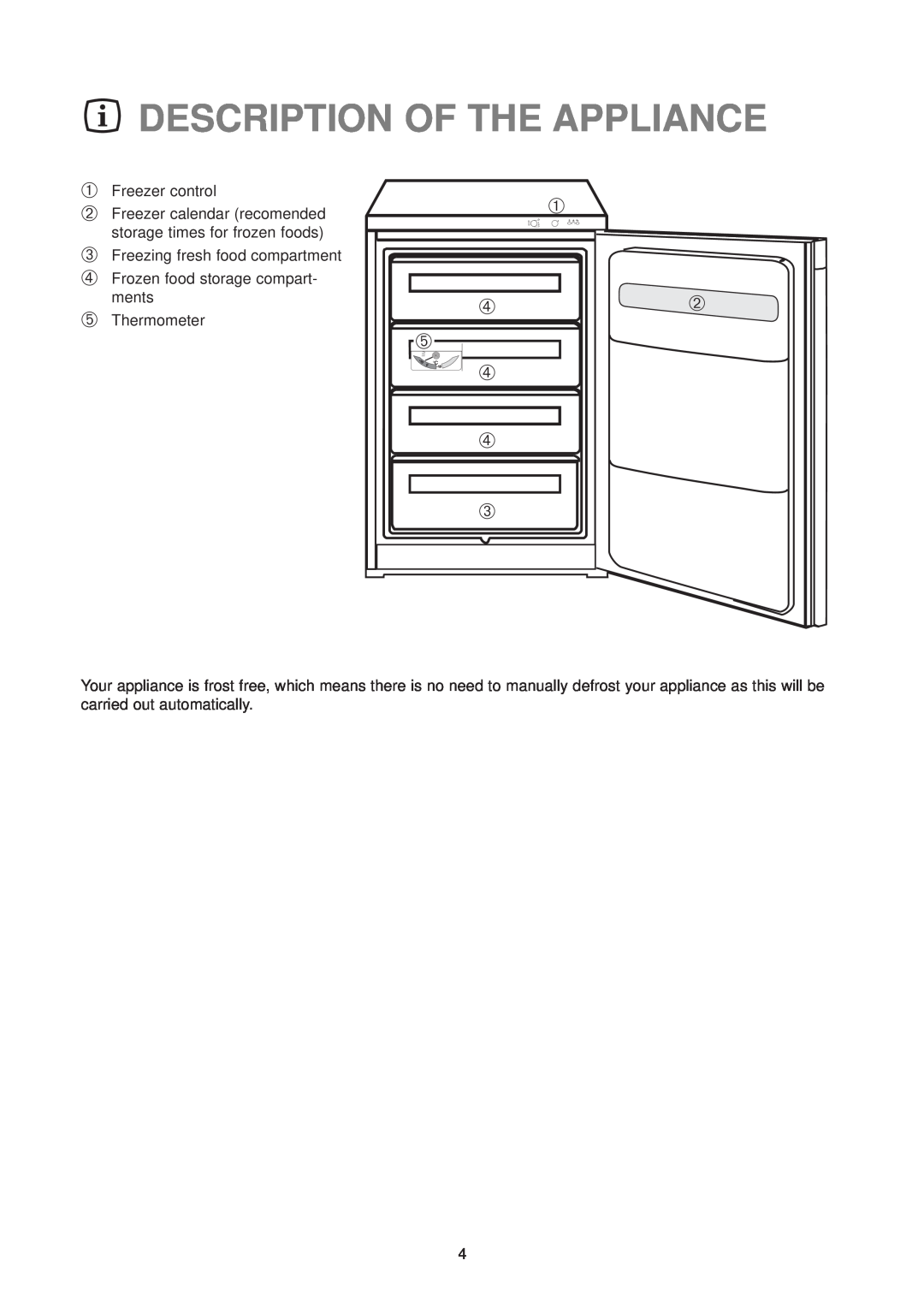 Zanussi ZV 48 RF manual Description Of The Appliance, ➀ Freezer control, ➂ Freezing fresh food compartment 