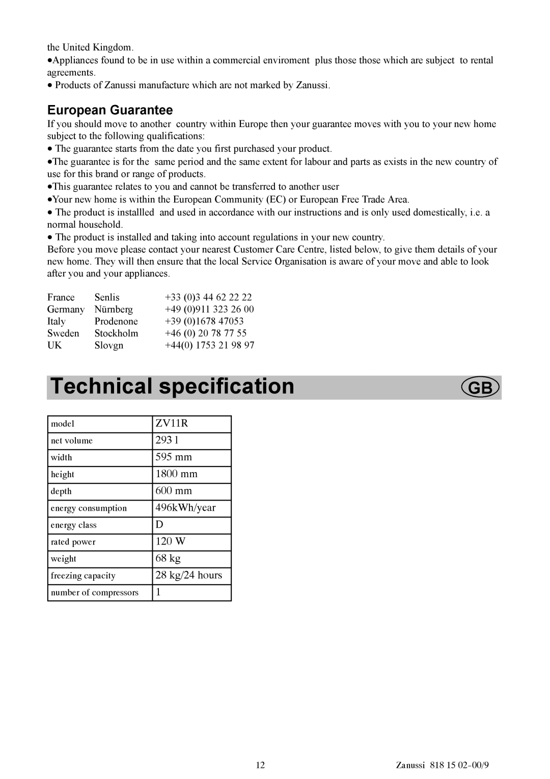 Zanussi ZV11R manual Technical specification, European Guarantee 