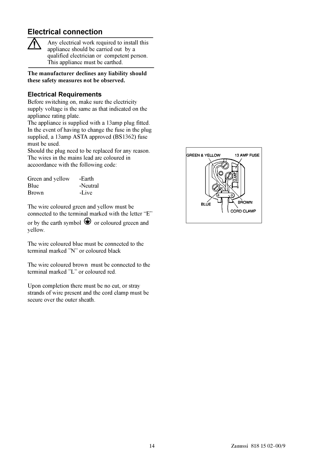 Zanussi ZV11R manual Electrical connection, Electrical Requirements 