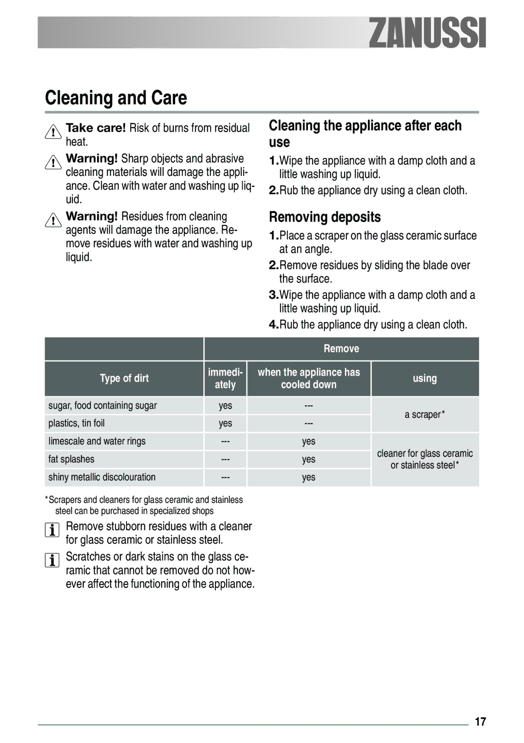 Zanussi ZVH 66 F manual Cleaning and Care, Cleaning the appliance after each use, Removing deposits 