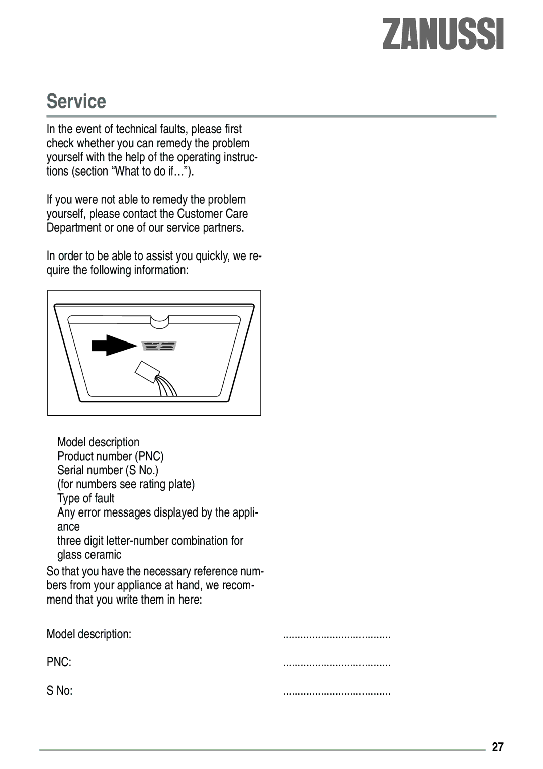 Zanussi ZVH 66 F manual Service, Model description PNC 