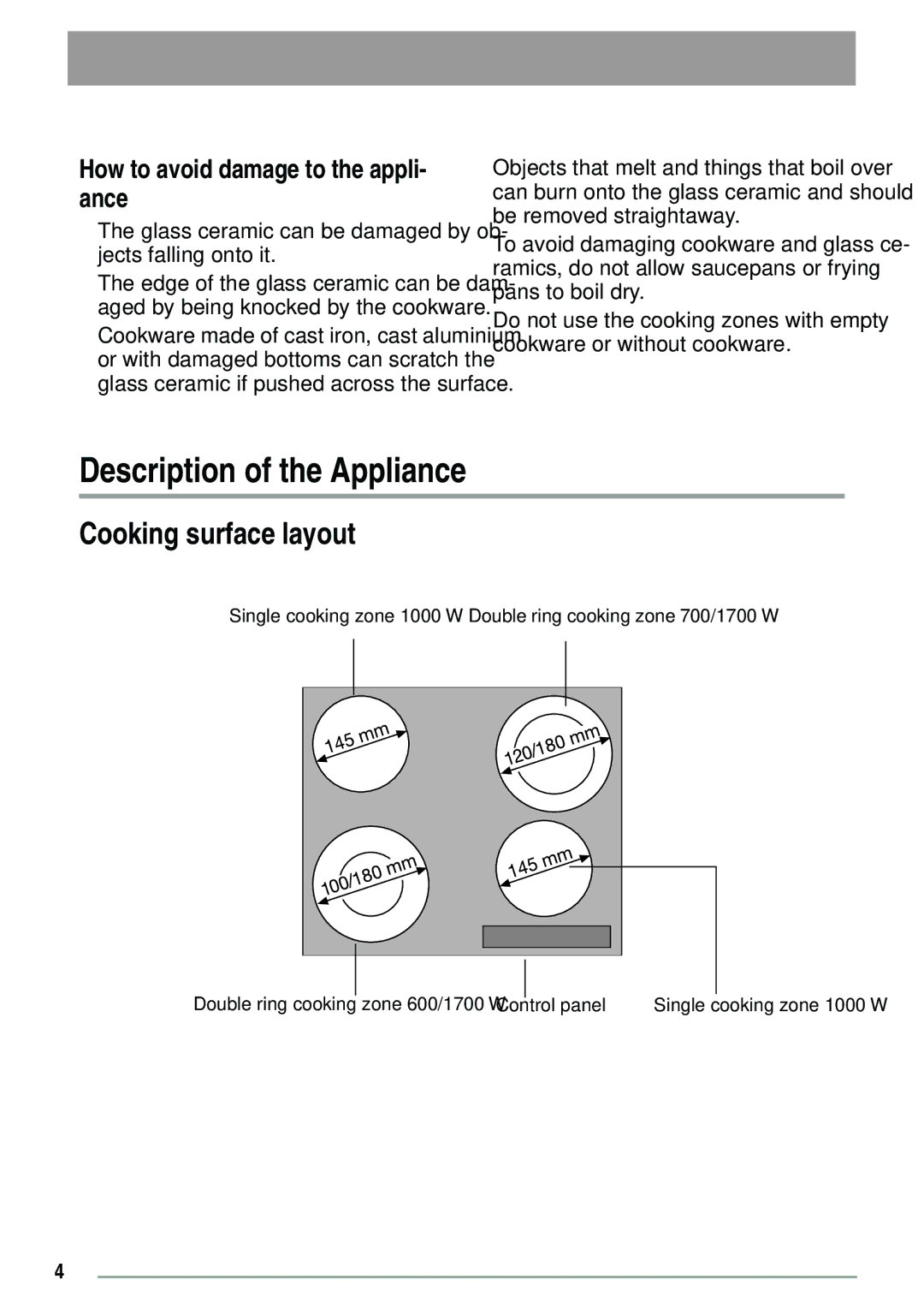 Zanussi ZVH 66 F manual Description of the Appliance, Cooking surface layout, How to avoid damage to the appli- ance 