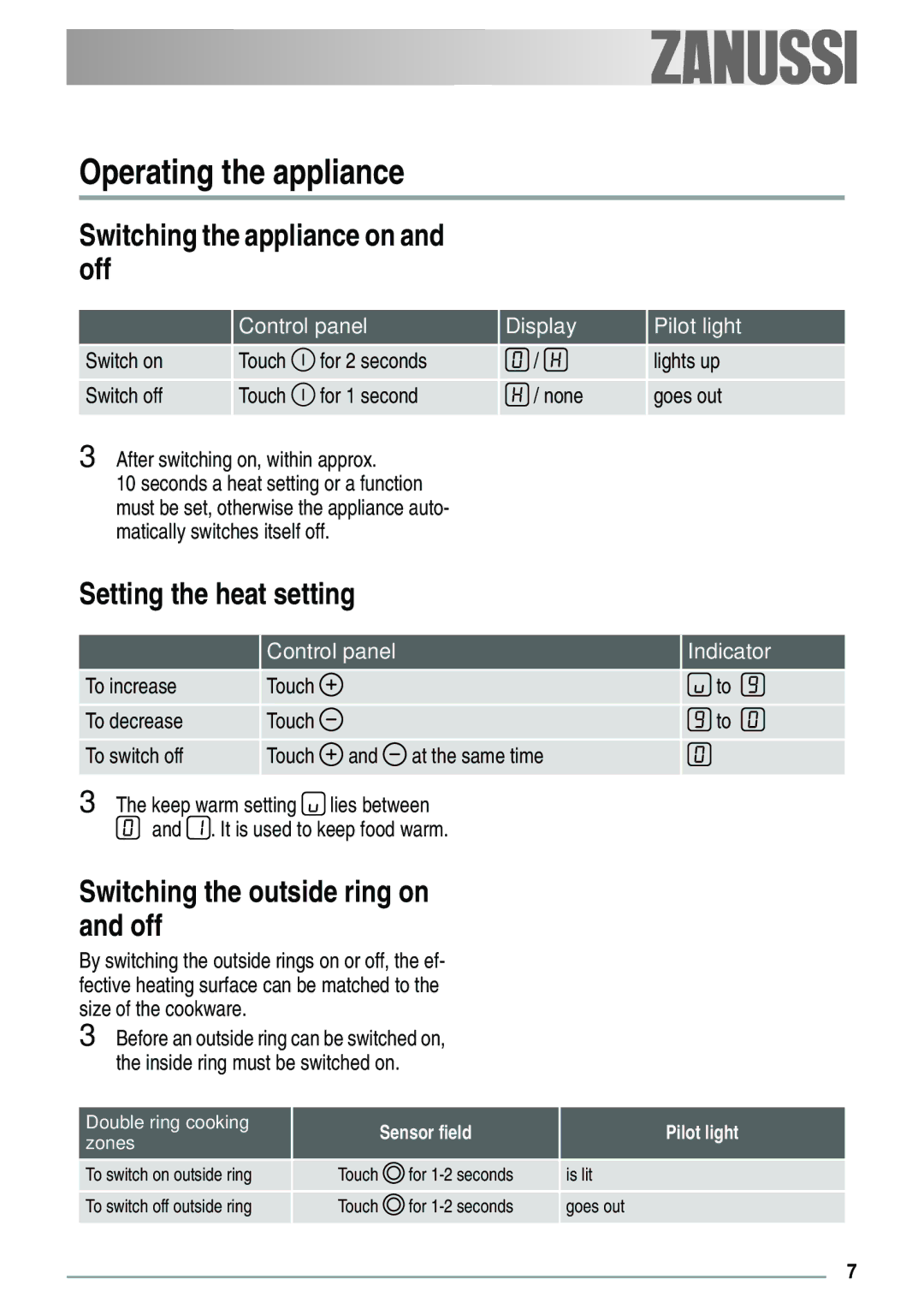 Zanussi ZVH 66 F manual Operating the appliance, Switching the appliance on and off, Setting the heat setting 