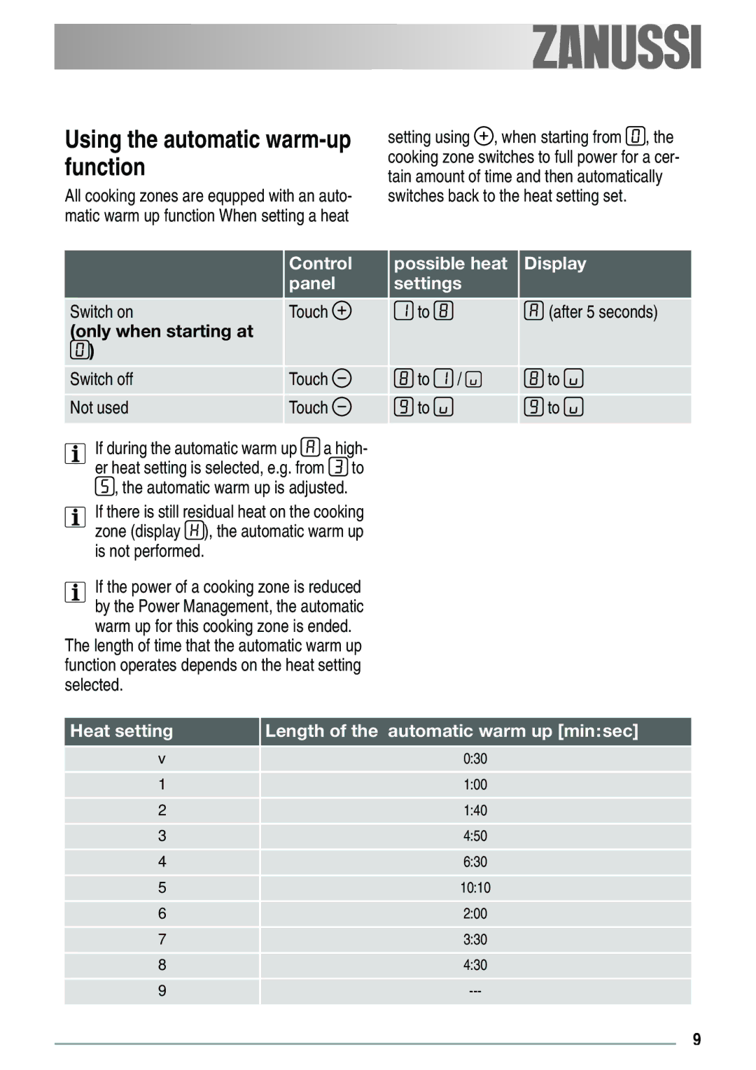 Zanussi ZVH 66 F manual Using the automatic warm-up function, Control Possible heat Display Panel Settings 