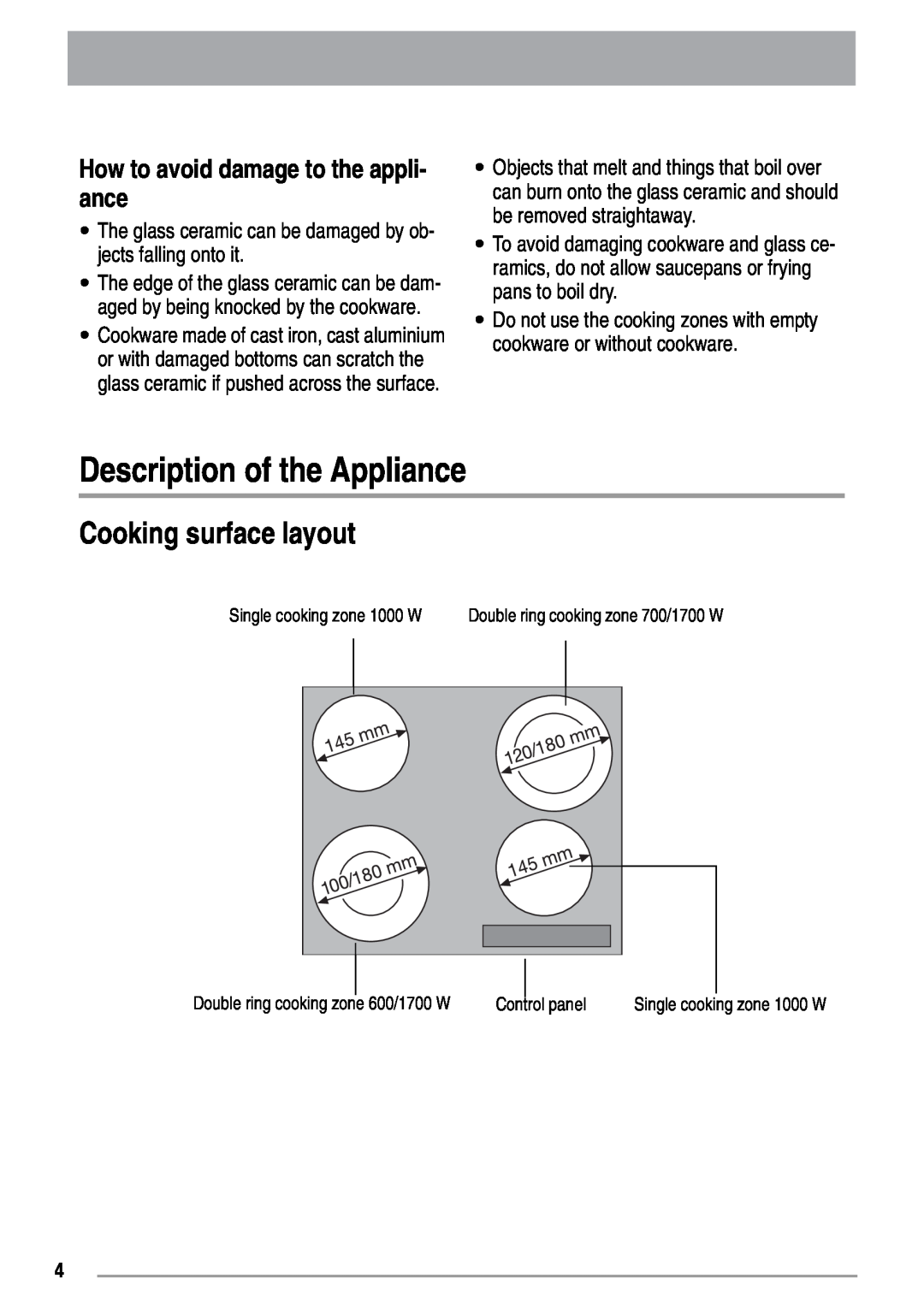 Zanussi ZVH 66 F manual Description of the Appliance, Cooking surface layout, How to avoid damage to the appli- ance 